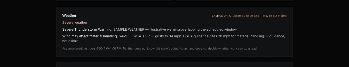 A single job's weather panel reading Severe weather, a Severe Thunderstorm Warning and a wind note, stamped SAMPLE DATA and 'updated 9 hours ago — may be out of date'.
